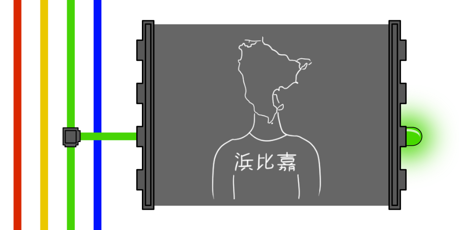 In a gray panel: A person with the upper part of its body replaced with an island, wearing a shirt with the text 浜比嘉. This panel is connected to a green wire. A green lightbulb is lit.