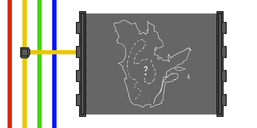 In a gray panel: A map in the shape of a province of Canada, with a dashed path leading to a question mark. This panel is connected to a yellow wire.