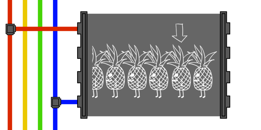 In a gray panel: A row of spiky-leaved tropical fruits, with an arrow pointing to the second one from the right.  This panel is connected to red and blue wires.