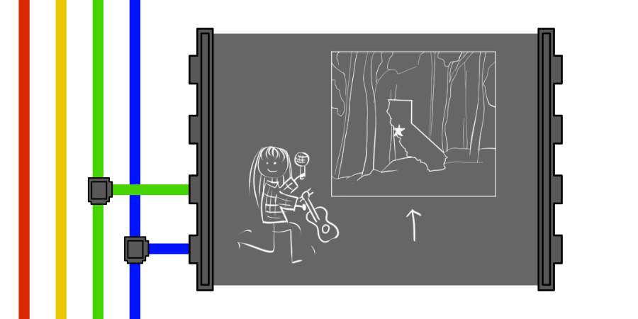 In a gray panel: A female singer wearing a cardigan, presenting an album of trees. In the middle of the album is the state of California, with a star over a city on the peninsula. This panel is connected to green and blue wires.