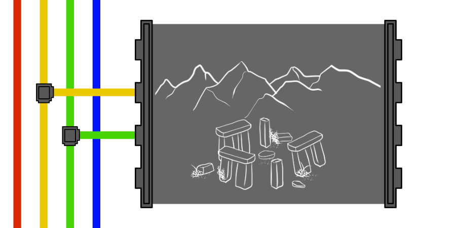 In a gray panel: Standing stones in front of a mountain range. This panel is connected to yellow and green wires.