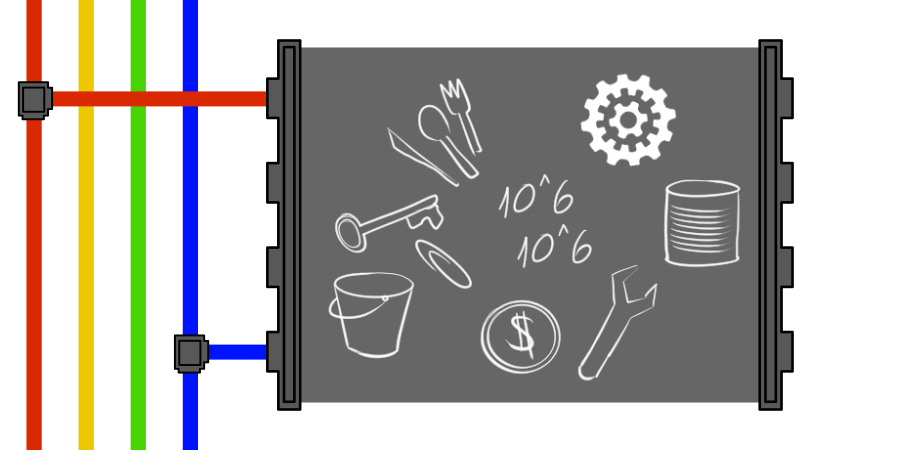 In a gray panel: Some utensils, a key, a bucket, paperclip, coin, wrench, can, and a gear surrounding two copies of the text 10^6. This panel is connected to red and blue wires.