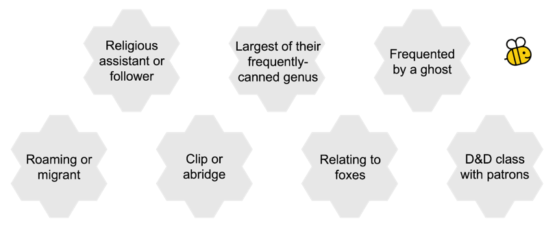 Seven flower shapes, each made out of seven light gray hexagons arranged in a circle. A cartoon bee is flying nearby. Each flower contains a phrase. These phrases, in order, are: "Religious assistant or follower," "Largest of their frequently-canned genus," "Frequented by a ghost," "Roaming or migrant," "Clip or abridge," "Relating to foxes," "D&D class with patrons."