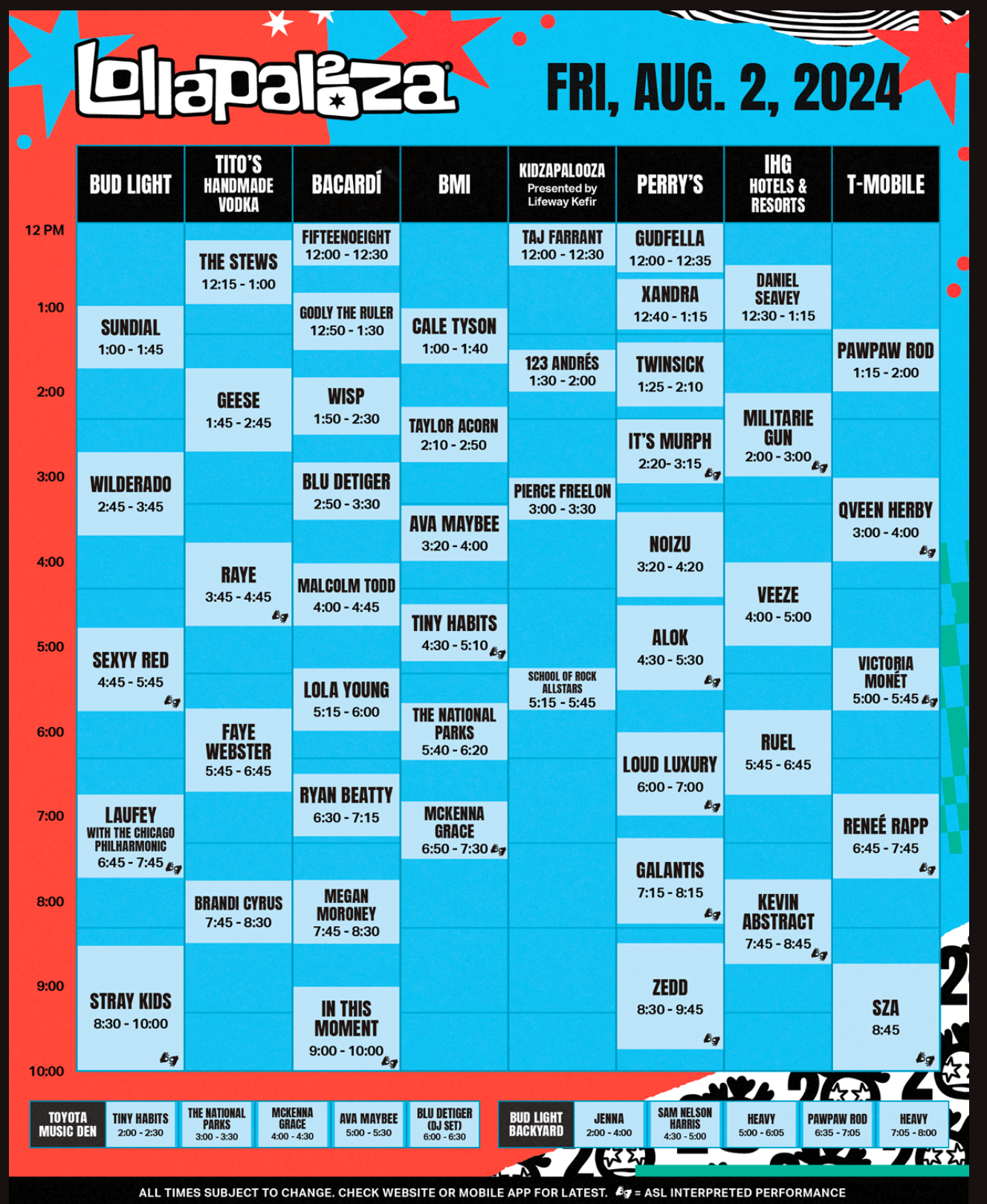 Friday Schedule for Lollapalooza 2024