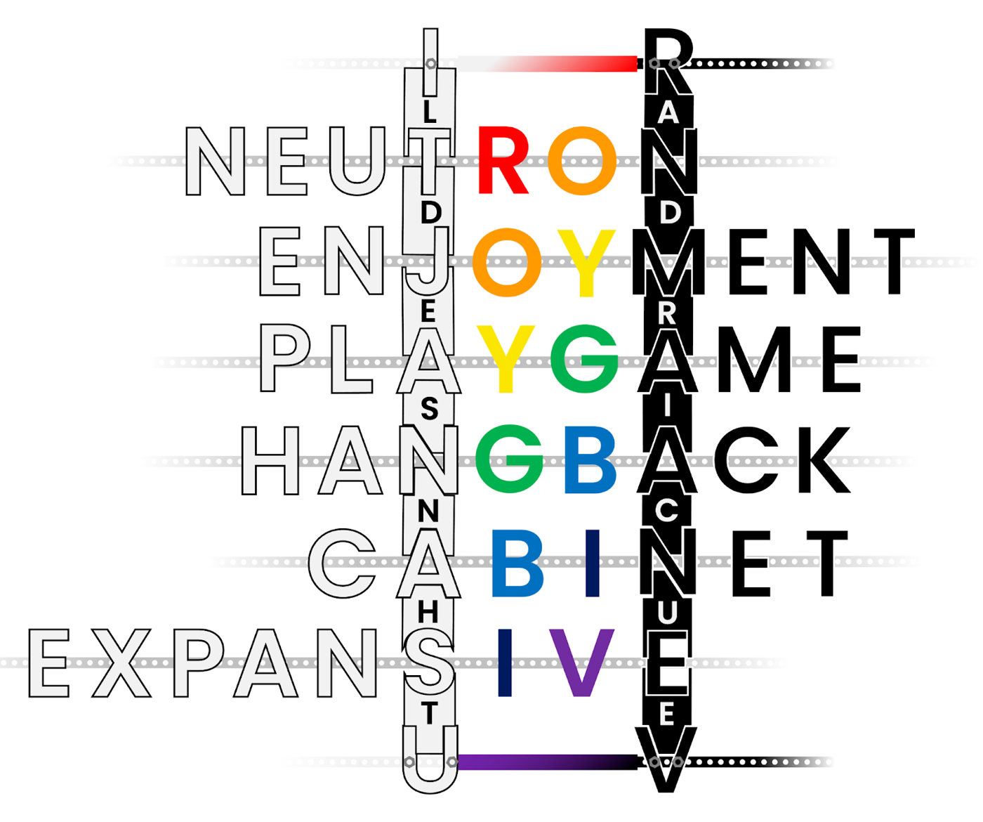 A complete assembly of six feeder answers and fourteen spare parts. All spare parts on the left and white and all those on the right are black. The Roy G Biv letters in the center are colored with their corresponding rainbow color.