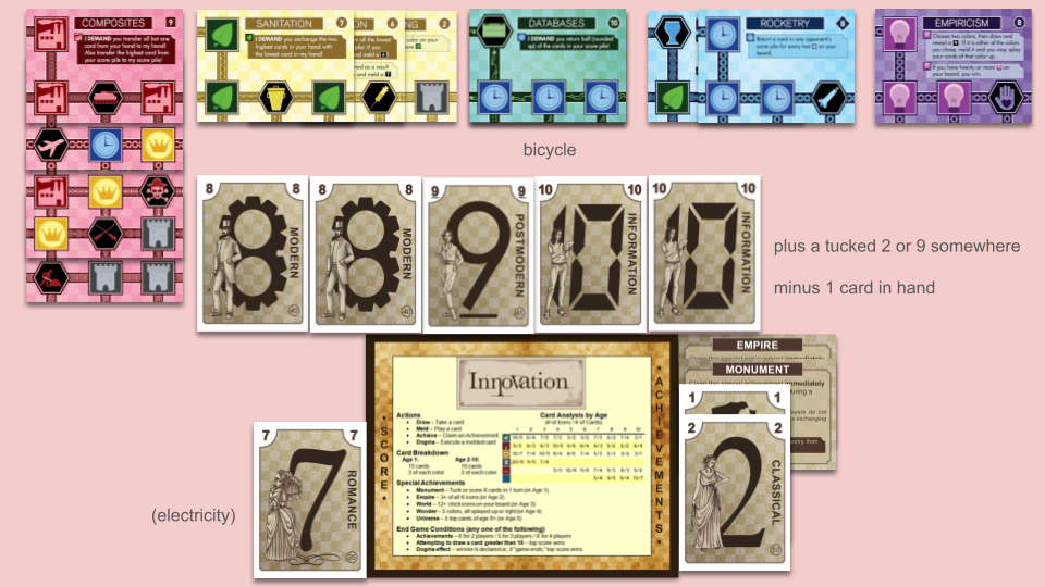 red cards: Construction, below Oars, below The Pirate Code, below Flight, below Composites, splayed up. yellow cards: Fermenting, below Vaccination, below Sanitation, splayed left. green cards: Bicycle, below Databases, not splayed. blue cards: Pottery, below Rocketry, splayed right. purple cards: Empiricism, not splayed. also a tucked 2 or 9 somewhere. hand: 4 out of the 5 cards (two 10s, two 9s, an 8). score pile: Electricity. achievements: Empire, Monument, 1, 2