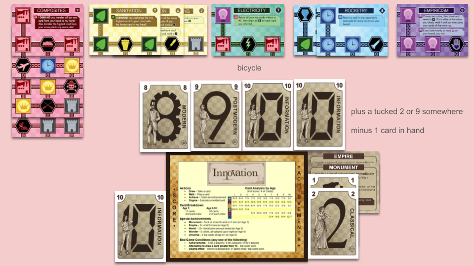 red cards: Construction, below Oars, below The Pirate Code, below Flight, below Composites, splayed up. yellow cards: Fermenting, below Vaccination, below Sanitation, splayed left. green cards: Bicycle, below Electricity, not splayed. blue cards: Pottery, below Rocketry, splayed right. purple cards: Empiricism, not splayed. also a tucked 2 or 9 somewhere. hand: 3 out of the 4 cards (two 10s, a 9, an 8). score pile: a 10. achievements: Empire, Monument, 1, 2