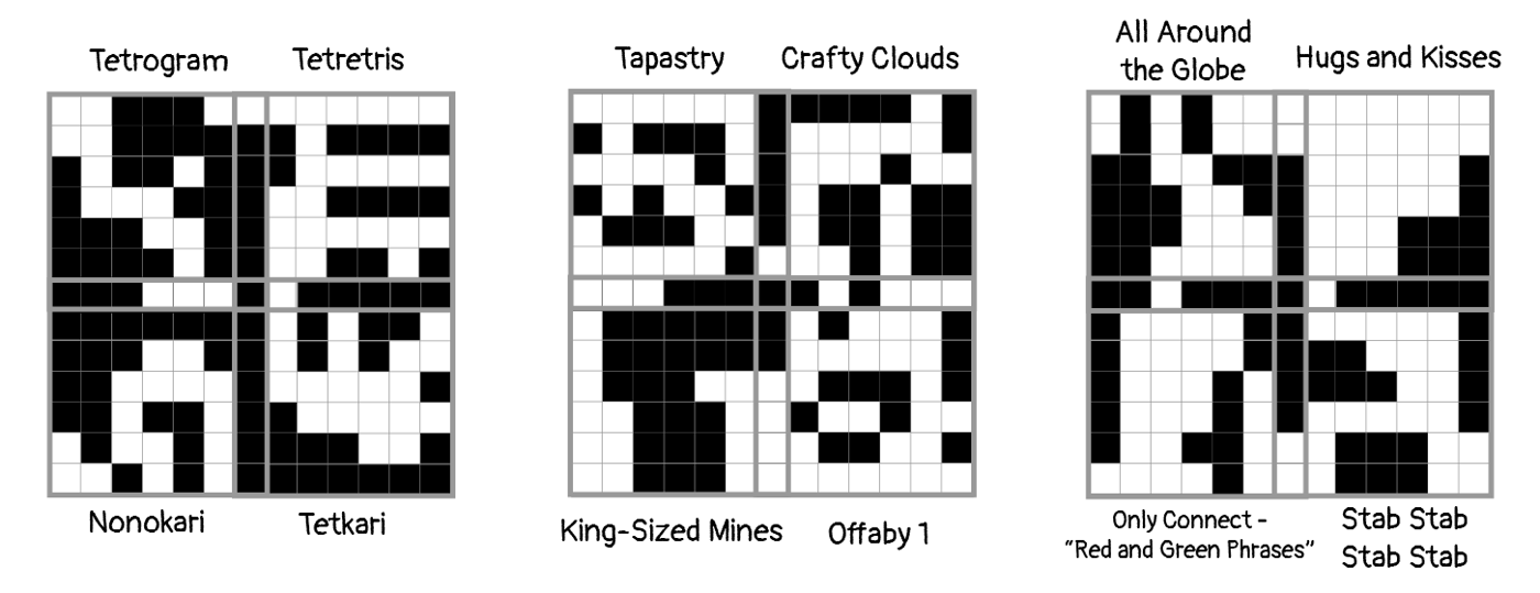 Three 13 by 13 grids, with four 7 by 7 subgrids outlined in each one. The subgrids overlap by one row and column in a plus sign through the middle of each grid.